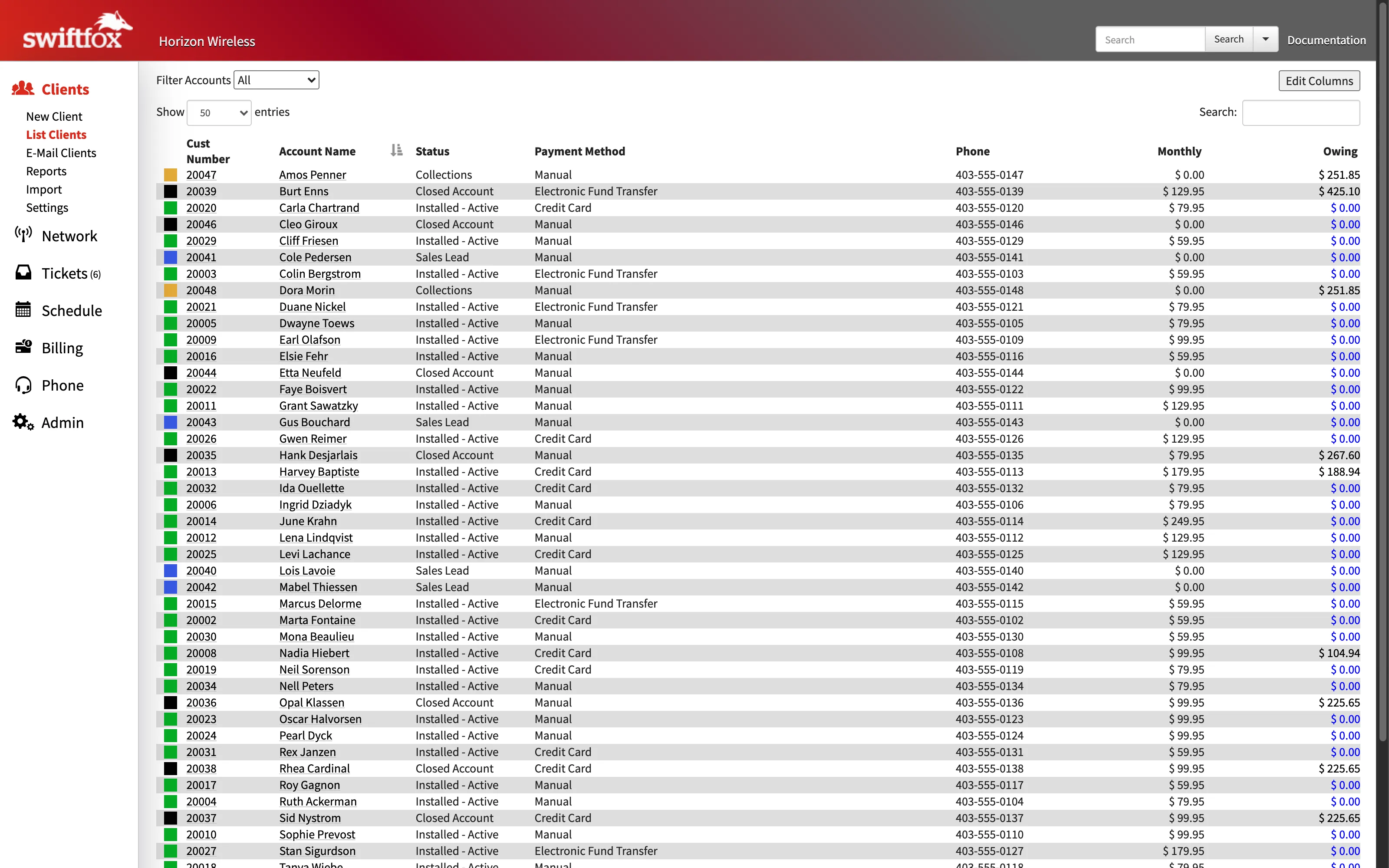 The client list: colour-coded statuses, payment methods, monthly rates, and outstanding balances for every account