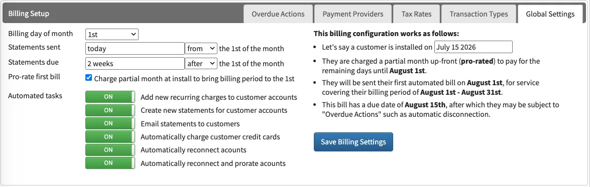 The Billing Setup Global Settings tab with billing day, statement timing, pro-rating, and automated task toggles, beside a worked example of the billing run