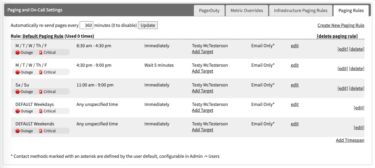 The Paging Rules tab showing a rule with weekday, evening, and weekend timespans, each with assigned users and delivery methods
