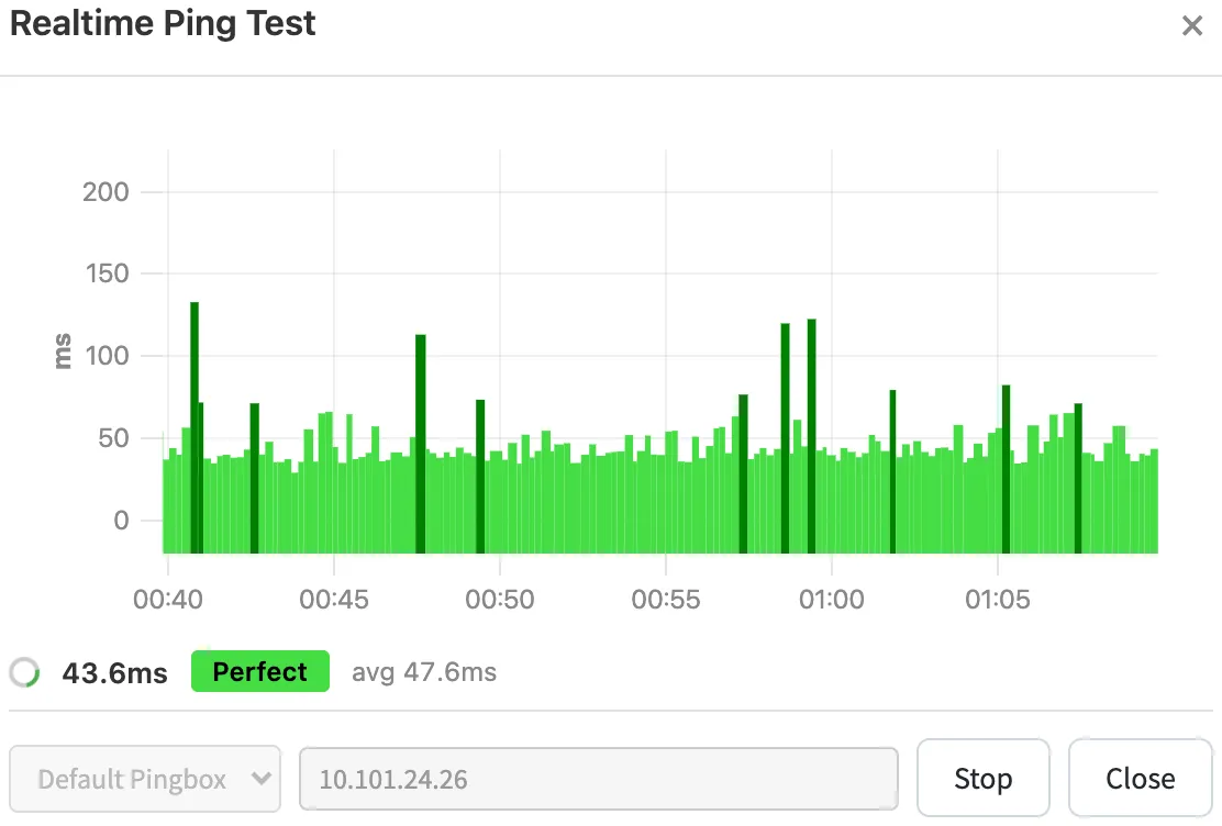 The Realtime Ping Test window streaming live latency bars around 45 milliseconds with a Perfect quality badge